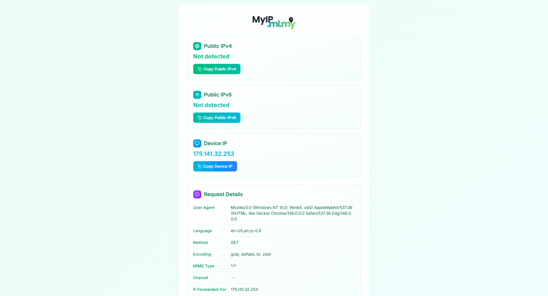 MyIP